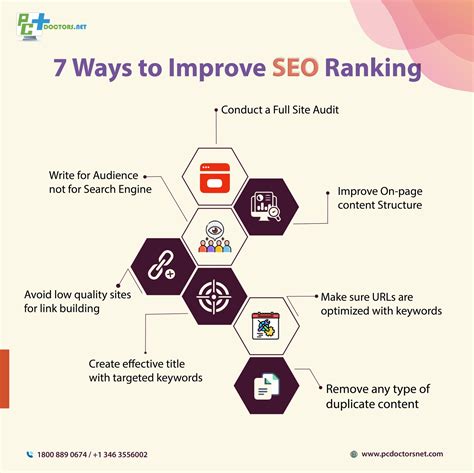 Fastest SEO Results: 5 Ways to Increase Search .